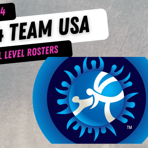 2024 TEAM USA WORLD TEAM ROSTERS