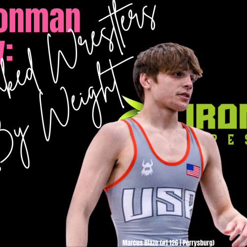 2023 Ironman Preview: Ranked Wrestlers By Weight