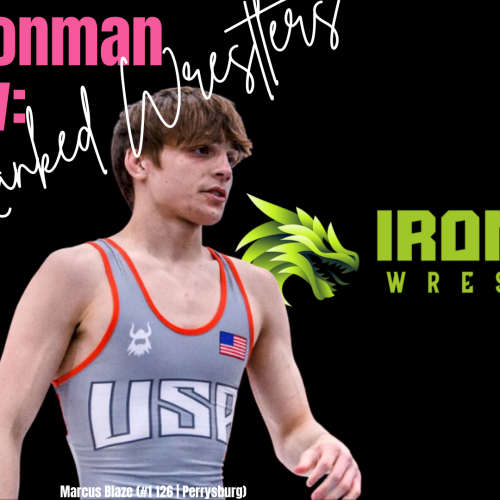 2023 Walsh Ironman Preview: All The Ranked Wrestlers By School